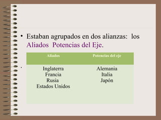 • Estaban agrupados en dos alianzas: los
Aliados Potencias del Eje.
.
Aliados Potencias del eje
Inglaterra
Francia
Rusia
Estados Unidos
Alemania
Italia
Japón
 