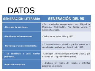 DATOS
3
 
