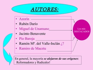 Azorín Rubén Darío Miguel de Unamuno Jacinto Benavente Pío Baroja Ramón Mª. del Valle-Inclán  ¿? Ramiro de Maeztu AUTORES: En general, la mayoría  se alejaron de sus orígenes :  Reformadores y Radicales! Los más  DESTACADOS 