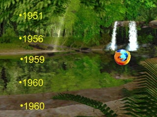 1956 1959 1960 1960 1951 