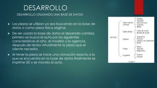 DESARROLLO
 Las piezas se utilizan ya sea buscando en la base de
datos o como pieza física original.
 De ser usada la base de datos el desarrollo cambia,
primero se busca el auto por las siguientes
características el año, el modelo y la agencia,
después de revisa virtualmente la pieza que el
cliente necesita.
 Al tener la pieza se hace una clonación exacta a la
que se encuentra en la base de datos finalmente se
imprime 3D y se monda al auto.
DESARROLLO UTILIZANDO UNA BASE DE DATOS
 
