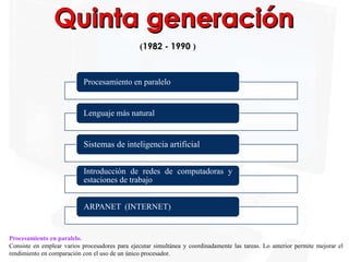 (1982 - 1990 )
Procesamiento en paralelo
Lenguaje más natural
Sistemas de inteligencia artificial
Introducción de redes de computadoras y
estaciones de trabajo
ARPANET (INTERNET)
Procesamiento en paralelo.
Consiste en emplear varios procesadores para ejecutar simultánea y coordinadamente las tareas. Lo anterior permite mejorar el
rendimiento en comparación con el uso de un único procesador.
 