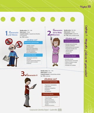 Corporación Colombia Digital - Cuadernillo
Capítulo7-Infografía.¿Cuálesmigeneración?
Página 33
Corporación Colombia Digital - Cuadernillo
 