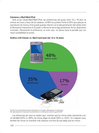 Celulares y Mp3/Mp4/iPod
   Ante el par celular-Mp3/Mp4/iPod, las preferencias del grupo entre 10 y 18 años se
inclinan de nuevo a favor de los celulares: el 48% los preﬁere frente al 35% que opta por el
reproductor de música. Esto puede guardar relación con la alta penetración del celular entre
la Generación Interactiva en Ecuador a diferencia de la baja penetración de los dispositivos
musicales. Obviamente la preferencia, en este caso, se desvía hacia la pantalla que con
mayor probabilidad se posee.

Gráﬁco 3.59 Celular vs. Mp3/mp4/ipod (de 10 a 18 años)




Fuente: Encuesta Generaciones Interactivas en Ecuador. Respuesta a la pregunta “
De cada pareja de cosas que te presentamos a continuación ¿Qué te gusta más?”

   Las diferencias por sexo se repiten aquí: mientras que los chicos están claramente a fa-
vor del Mp3 (42% vs. 28%), las chicas eligen el celular (54% vs. 42%). En cualquier caso,
también las chicas se muestran más dudosas a la hora de qué elegir que los chicos.

152
 