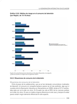 LA GENERACIÓN INTERACTIVA EN ECUADOR


Gráﬁco 5.53. Hábitos de riesgo en el consumo de televisión
(por Región, de 10-18 años)




Fuente: Encuesta Generaciones Interactivas en Ecuador. Respuestas a la pregunta
“¿Estás de acuerdo con alguna de las siguientes frases?”


5.8.2. Situaciones de consumo de la televisión

Situaciones de consumo de la televisión
   Entre el grupo de los adolescentes, que ya se han declarado consumidores moderados
de televisión, el consumo en compañía tampoco parece ser el más preferido, algo que sí
sucedía entre la Generación Interactiva en Iberoamérica en 2008, donde el 51% manifes-
taba optar por ver la tele con otros. En Ecuador tan solo el 29% de los menores preﬁere
ver la tele con otros. El sexo no implica ninguna diferencia en este caso y tampoco la edad
parece añadir ningún elemento diferencial en este aspecto.

                                                                                       239
 