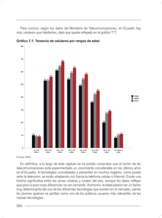 Para concluir, según los datos del Ministerio de Telecomunicaciones, en Ecuador hay
más celulares que habitantes, dato que queda reﬂejado en el gráﬁco 7.7.

Gráﬁco 7.7. Tenencia de celulares por rangos de edad




Fuente: INEC

   En deﬁnitiva, a lo largo de este capítulo se ha podido comprobar que el sector de las
telecomunicaciones está experimentado un crecimiento considerable en los últimos años
en el Ecuador. A tecnologías consolidadas y presentes en muchos hogares, como puede
serlo la televisión, se están añadiendo con fuerza la telefonía celular o Internet. Existe una
brecha signiﬁcativa entre las zonas urbanas y rurales del país, aunque los datos reﬂejan
que poco a poco esas diferencias se van cerrando. Asimismo, la edad parece ser un factor
muy determinante del uso de las diferentes tecnologías que existen en el mercado, siendo
los jóvenes quienes se perﬁlan como uno de los públicos usuarios más relevantes de las
nuevas tecnologías.

284
 