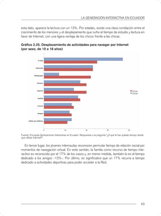 LA GENERACIÓN INTERACTIVA EN ECUADOR


esta dato, aparece la lectura con un 13%. Por edades, existe una clara correlación entre el
crecimiento de los menores y el desplazamiento que sufre el tiempo de estudio y lectura en
favor de Internet, con una ligera ventaja de los chicos frente a las chicas.

Gráﬁco 2.25. Desplazamiento de actividades para navegar por Internet
(por sexo, de 10 a 18 años)




Fuente: Encuesta Generaciones Interactivas en Ecuador. Respuestas a la pregunta “¿A qué le has quitado tiempo desde
que utilizas Internet?”.


   En tercer lugar, los jóvenes internautas reconocen permutar tiempo de relación social por
momentos de navegación virtual. En este sentido, la familia como recurso de tiempo inte-
ractivo es reconocido por el 17% de los casos y, en menor medida, también lo es el tiempo
dedicado a los amigos -13%-. Por último, es signiﬁcativo que un 17% recurra a tiempo
dedicado a actividades deportivas para poder acceder a la Red.




                                                                                                                43
 