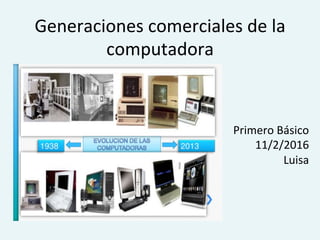 Generaciones	
  comerciales	
  de	
  la	
  
computadora	
  	
  
Primero	
  Básico	
  
	
  11/2/2016	
  
Luisa	
  
	
  
 