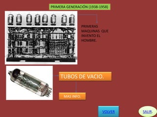 PRIMERA GENERACIÓN (1938-1958)
PRIMERAS
MAQUINAS QUE
INVENTO EL
HOMBRE.
TUBOS DE VACIO.
SALIR.
MAS INFO.
VOLVER
 