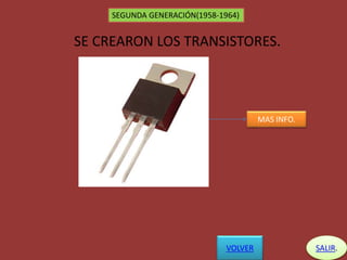 SEGUNDA GENERACIÓN(1958-1964)
SE CREARON LOS TRANSISTORES.
MAS INFO.
SALIR.VOLVER
 