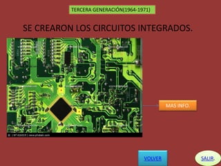 TERCERA GENERACIÓN(1964-1971)
SE CREARON LOS CIRCUITOS INTEGRADOS.
SALIR.
MAS INFO.
VOLVER
 