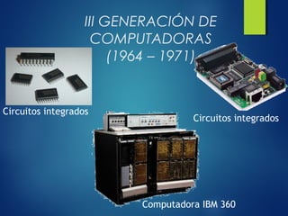 III GENERACIÓN DE
COMPUTADORAS
(1964 – 1971)
Circuitos integrados
Circuitos integrados
Computadora IBM 360
 