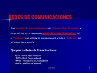 Surge la multiprogramación.