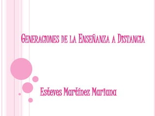 GENERACIONES DE LA ENSEÑANZA A DISTANCIA



      Esteves Martínez Mariana
 