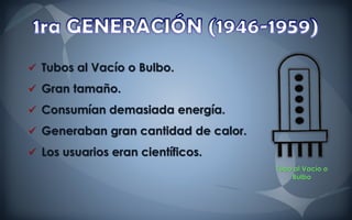  Tubos al Vacío o Bulbo.
 Gran tamaño.

 Consumían demasiada energía.
 Generaban gran cantidad de calor.

 Los usuarios eran científicos.
                                      Tubo al Vacío o
                                          Bulbo
 
