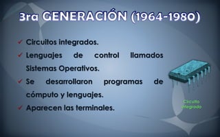  Circuitos integrados.
 Lenguajes    de      control   llamados
  Sistemas Operativos.
 Se   desarrollaron      programas   de
  cómputo y lenguajes.
                                             Circuito
 Aparecen las terminales.                  integrado
 