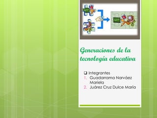 Generaciones de la
tecnología educativa
  Integrantes
 1. Guadarrama Narváez
    Mariela
 2. Juárez Cruz Dulce María
 