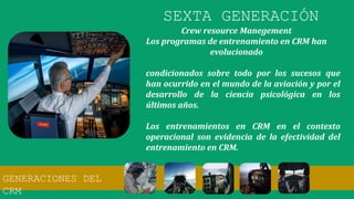 Crew resource Manegement
Los programas de entrenamiento en CRM han
evolucionado
condicionados sobre todo por los sucesos que
han ocurrido en el mundo de la aviación y por el
desarrollo de la ciencia psicológica en los
últimos años.
Los entrenamientos en CRM en el contexto
operacional son evidencia de la efectividad del
entrenamiento en CRM.
SEXTA GENERACIÓN
GENERACIONES DEL
CRM
 