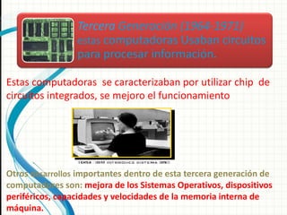 Tercera Generación (1964-1971)
                 estas computadoras Usaban circuitos
                 para procesar información.

Estas computadoras se caracterizaban por utilizar chip de
circuitos integrados, se mejoro el funcionamiento




Otros desarrollos importantes dentro de esta tercera generación de
computadores son: mejora de los Sistemas Operativos, dispositivos
periféricos, capacidades y velocidades de la memoria interna de
máquina.
 