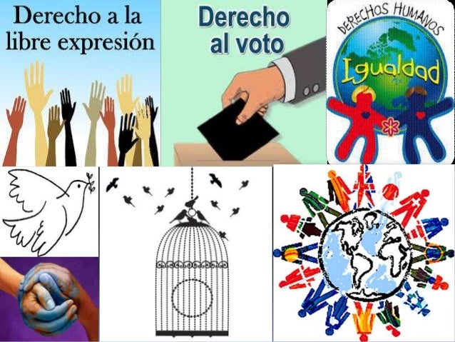 Generaciones de los derechos humanos