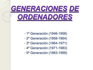 • 1ª Generación (1946-1958)
• 2ª Generación (1958-1964)
• 3ª Generación (1964-1971)
• 4ª Generación (1971-1983)
• 5ª Generación (1983-1999)
 