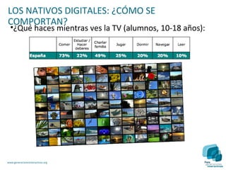 LOS NATIVOS DIGITALES: ¿CÓMO SE
COMPORTAN?
  •¿Qué haces mientras ves la TV (alumnos, 10-18 años):




www.generacionesinteractivas.org
 