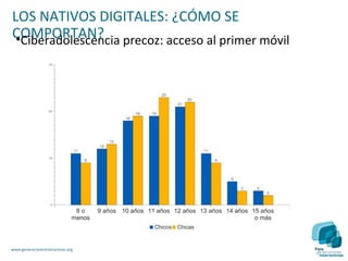 LOS NATIVOS DIGITALES: ¿CÓMO SE
COMPORTAN? precoz: acceso al primer móvil
 •Ciberadolescencia




www.generacionesinteractivas.org
 