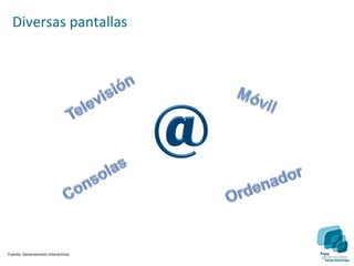 Diversas pantallas




Fuente: Generaciones Interactivas
 