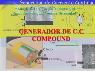 GENERADOR DE C.C
   COMPOUND
 