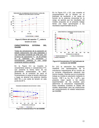 15
Figura 6.3 Efecto del capacitor shC sobre la
tensión en vacío
CARACTERÍSTICA EXTERNA DEL
GIADBE
Todas las simulaciones de la operación en
estado estacionario han sido realizadas a
una velocidad constante de 2700 rpm, con
el banco de capacitores Csh de 30 uF/fase
en el bobinado de excitación y
suministrando potencia a una carga
puramente resistiva variable.
En la Figura 6.4 se muestra la
característica externa ó característica P-V,
que presenta la forma típica de los
generadores autoexcitados, es decir,
partiendo de la condición de vacío al
incrementarse la carga la tensión disminuye
y luego se alcanza una potencia máxima
(640 W) y una caída de tensión en este
punto de 25 %.
Figura 6.4 Característica P-V del GIADBE
En la Figura 6.5 y 6.5, que muestra el
comportamiento de la tensión en el
bobinado de excitación y de carga en
función de la potencia consumida en la
carga, se aprecia que los resultados del
modelo propuesto en el presente trabajo
tienen una mejor aproximación a los
resultados experimentales de [31].
CARACTERISTICA V (BOBINADO DE EXCITACION)-P DEL
GIDBE
80
100
120
140
160
180
200
220
240
260
280
0 100 200 300 400 500 600 700 800
POTENCIA EN LA CARGA (W)
V
PRUEBAS REFERENCIA [31] MODELO REFERENCIA [31]
MODELO PROPUESTO
Figura 6.5 Característica P-V del bobinado de
excitación del GIADBE
En [31] la saturación fue modelada
mediante una representación de la
inductancia magnetizante M en función de
la corriente magnetizante utilizando tres
tramos lineales, mientras que en el presente
trabajo se modela la saturación mediante la
función 1/M = a0 +a1 Ψm + a2Ψ2
m., que
presenta mejor ajuste a los puntos
experimentales de las pruebas para
determinar la inductancia magnetizante.
Estos resultados muestran la validez del
modelo desarrollado para las predicciones
del comportamiento en estado estacionario
del GIADBE.
 