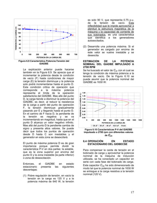 17
0
20
40
60
80
100
120
140
0 100 200 300 400 500 600 700
POTENCIA EN LA CARGA (W)
TENSIONENLACARGA(V)
F
D
C
E
Figura 6.9 Característica Potencia-Tensión del
GIADBE
La explicación anterior puede hacerse
también en la Figura 6.9. Se aprecia que al
incrementar la potencia desde la condición
de vacío (F) hasta condiciones de mayor
carga (E) la tensión disminuye y la potencia
solo podrá incrementarse hasta el punto D.
Esta condición critica de operación que
corresponde a la máxima potencia
representa el límite de la operación
satisfactoria del GIADBE. Mas allá del punto
D, la carga tiende a disminuir la potencia del
GIADBE, es decir, al reducir la resistencia
de la carga a partir del punto de operación
F, la tensión disminuye gradualmente
pasando por E y llegando hasta el punto D.
En el camino de F hacia D, la pendiente de
la tensión es negativa y se va
incrementando en magnitud, hasta que en el
punto D alcanza un valor negativo infinito.
Mas allá del punto D la pendiente cambia de
signo y presenta altos valores. Se puede
decir que todos los puntos de operación
desde D hasta C son inestables y el
generador en esta zona se desexcitará.
El punto de máxima potencia D es de gran
importancia porque permite dividir la
característica P-V en dos partes: la estable,
que es la zona superior por encima del
punto D y la zona inestable (la parte inferior)
o zona de desexcitación.
Entonces, el GIADBE en estado
estacionario presenta las siguientes
desventajas:
(1) Pobre regulación de tensión, en vacío la
tensión en la carga es 120 V y a la
potencia máxima de 640 W, la tensión
es solo 90 V, que representa 0.75 p.u.
de la tensión de vacío. Esta
inflexibilidad que le impide aprovechar a
plenitud la estructura magnética de la
máquina y la capacidad de corriente de
sus bobinados, es una característica
que identifica a los generadores
autoexcitados.
(2) Desarrolla una potencia máxima. Si el
generador es cargado por encima de
este valor se vuelve inestable y se
desexcita.
ESTIMACION DE LA POTENCIA
NOMINAL DEL GIADBE IMPULSADO A
2700 RPM
Se ha buscado el valor de Csh con el cual se
tenga la condición de máxima potencia a la
tensión de vacío. De la Figura 6.10 se
puede asumir que la potencia nominal del
GIADBE es 1630 W.
0.00
0.20
0.40
0.60
0.80
1.00
1.20
1.40
1.60
0 200 400 600 800 1000 1200 1400 1600 1800
POTENCIA EN LA CARGA (W)
TENSIONENLACARGA(P.U.)
30 uF 35 uF 40 uF 42.5 uF Vnom
Figura 6.10 Características P-V del GIADBE
impulsado a 2700 rpm con diferentes valores
de Csh
6.4 OPERACIÓN EN ESTADO
ESTACIONARIO DEL GIDBECSE
Para compensar la caída de tensión en el
bobinado de carga y aprovechar la potencia
nominal de la máquina de inducción
utilizada, se ha conectado un capacitor en
serie con cada fase del bobinado de carga.
Este capacitor Cse ha sido dimensionado de
modo tal que la potencia nominal de 1630 W
se entregue a la carga resistiva a la tensión
nominal (120 V).
 
