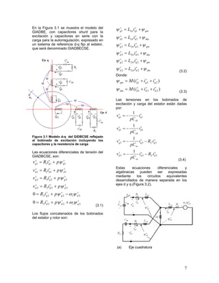 7
En la Figura 3.1 se muestra el modelo del
GIADBE, con capacitores shunt para la
excitación y capacitores en serie con la
carga para la autorregulación, expresado en
un sistema de referencia d-q fijo al estator,
que será denominado GIADBECSE.
Figura 3.1 Modelo d-q del GIDBCSE reflejado
al bobinado de excitación incluyendo los
capacitores y la resistencia de carga
Las ecuaciones diferenciales de tensión del
GIADBCSE, son:
r
qr
r
d
r
d
r
dr
r
q
r
q
s
d
s
d
s
d
s
q
s
q
s
q
s
d
s
d
s
d
s
q
s
q
s
q
piR
piR
piRv
piRv
piRv
piRv
2222
2222
3333
3333
1111
1111
0
0












(3.1)
Los flujos concatenados de los bobinados
del estator y rotor son:
dm
r
d
r
d
qm
r
q
r
q
dm
s
d
s
d
qm
s
q
s
q
dm
s
d
s
d
qm
s
q
s
q
iL
iL
iL
iL
iL
iL


















222
222
333
333
111
111
(3.2)
Donde:
)(
)(
231
231
r
d
s
d
s
ddm
r
q
s
q
s
qqm
iiiM
iiiM




(3.3)
Las tensiones en los bobinados de
excitación y carga del estator están dadas
por:
s
dC
s
d
se
s
d
s
qC
s
q
se
s
q
s
d
sh
s
d
s
q
sh
s
q
iRi
pC
v
iRi
pC
v
i
pC
v
i
pC
v
333
333
11
11
1
1
1
1




(3.4)
Estas ecuaciones diferenciales y
algebraicas pueden ser expresadas
mediante los circuitos equivalentes
desarrollados de manera separada en los
ejes d y q (Figura 3.2).
(a) Eje cuadratura
 