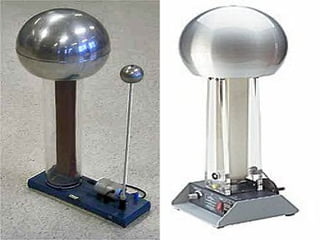 Generador de van de graff