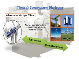 Generador de tipo Eólico:
Movido por una turbina
accionada por el viento
(turbina eólica)
 