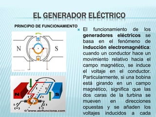 EL GENERADOR ELÉCTRICO 
 El funcionamiento de los 
generadores eléctricos se 
basa en el fenómeno de 
inducción electromagnética: 
cuando un conductor hace un 
movimiento relativo hacia el 
campo magnético, se induce 
el voltaje en el conductor. 
Particularmente, si una bobina 
está girando en un campo 
magnético, significa que las 
dos caras de la turbina se 
mueven en direcciones 
opuestas y se añaden los 
voltajes inducidos a cada 
PRINCIPIO DE FUNCIONAMIENTO 
 