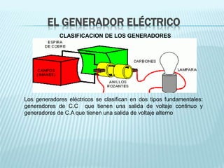 EL GENERADOR ELÉCTRICO 
CLASIFICACION DE LOS GENERADORES 
Los generadores eléctricos se clasifican en dos tipos fundamentales: 
generadores de C.C que tienen una salida de voltaje continuo y 
generadores de C.A que tienen una salida de voltaje alterno 
 