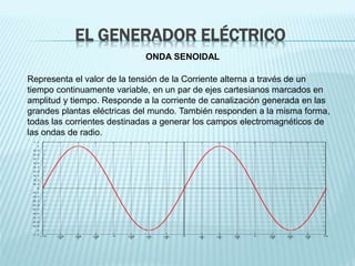 EL GENERADOR ELÉCTRICO 
ONDA SENOIDAL 
Representa el valor de la tensión de la Corriente alterna a través de un 
tiempo continuamente variable, en un par de ejes cartesianos marcados en 
amplitud y tiempo. Responde a la corriente de canalización generada en las 
grandes plantas eléctricas del mundo. También responden a la misma forma, 
todas las corrientes destinadas a generar los campos electromagnéticos de 
las ondas de radio. 
 