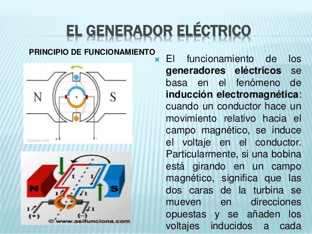 Generador eléctrico