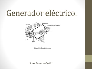 Generador eléctrico.
Bryan Portuguez Castillo
 