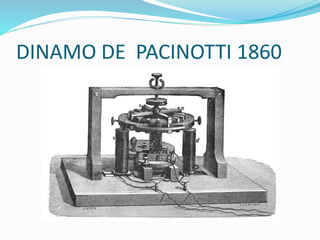 DINAMO DE PACINOTTI 1860 
 
