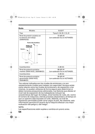 Generador Electrico EU22i_V2.pdf