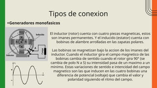 Tipos de conexion
+Generadores monofasicos
El inductor (rotor) cuenta con cuatro piezas magneticas, estos
son imanes permanentes. Y el inducido (estator) cuenta con
bobinas de alambre arrolladas en las zapatas polares.
Las bobinas se magnetizan bajo la accion de los imanes del
inductor. Cuando el inductor gira el campo magnetico de las
bobinas cambia de sentido cuando el rotor gira 90° (se
cambia de polo N a S) su intensidad pasa de un maximo a un
minimo. Estas variaciones de sentido e intencidad del campo
magnetico son las que inducen en las cuatro bobinas una
diferencia de potencial (voltaje) que cambia el valor y
polaridad siguiendo el ritmo del campo.
 