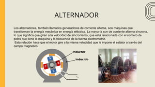 ALTERNADOR
Los alternadores, también llamados generadores de corriente alterna, son máquinas que
transforman la energía mecánica en energía eléctrica. La mayoría son de corriente alterna síncrona,
lo que significa que giran a la velocidad de sincronismo, que está relacionada con el número de
polos que tiene la máquina y la frecuencia de la fuerza electromotriz.
Esta relación hace que el motor gire a la misma velocidad que le impone el estátor a través del
campo magnético.
 