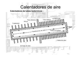 Calentadores de aire
Calentadores de tubos isotermicos
 