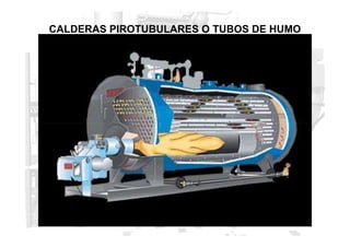 CALDERAS PIROTUBULARES O TUBOS DE HUMO
 