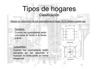 Tipos de hogares
Clasificación
Paralelos:
Cuando los quemadores están
colocados al frente o al frente
• Según la colocación de los quemadores el hogar de la caldera puede ser:
colocados al frente o al frente
y atrás.
Turbulentos:
Cuando los quemadores están
ubicados en las esquinas e
inyectan el combustible en forma
tangencial.
 