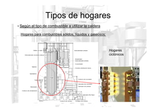 Tipos de hogares
Hogares para combustibles sólidos, líquidos y gaseosos:
• Según el tipo de combustible a utilizar la caldera
Hogares
ciclónicos
ciclónicos
 