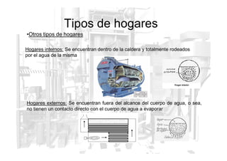 Tipos de hogares
Hogares internos: Se encuentran dentro de la caldera y totalmente rodeados
por el agua de la misma
•Otros tipos de hogares
Hogares externos: Se encuentran fuera del alcance del cuerpo de agua, o sea,
no tienen un contacto directo con el cuerpo de agua a evaporar
 
