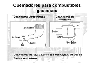 Quemadores para combustibles
gaseosos
• Quemadores Atmosféricos * Quemadores de
Premezcla
• Quemadores de Flujo Paralelo con Mezcla por Turbulencia
• Quemadores Mixtos
 