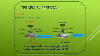 TERAPIA SUPERFICIAL
Los filtros
Endurecen el haz de rayos X.
E=150Kv
E=150Kev
E=130Kev
E=125Kev
E=120Kev
E=140Kev
E= 50Kev
E=35Kev
E=45Kev
E=30Kev
E=25Kev
Filtro de Cu+Al
Filtro de Al
E= 50Kv
Los rayos X de menor energía que la
seleccionada son detenidos en el filtro.
Curso de Actualización para Tecnólogos en Radioterapia. ARCAL RLA6/058 Tema 6 : Equipos tratamiento Radioterápico E. Pastor, E. Balde 16 2008-10
 